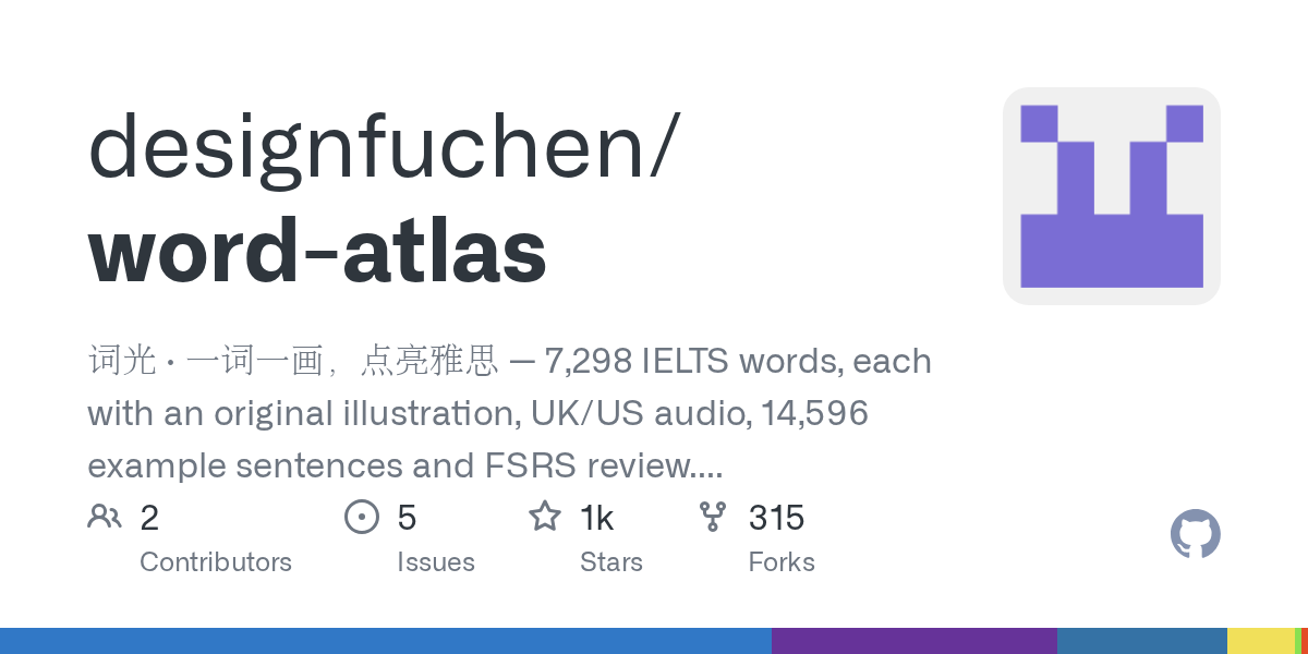 designfuchen/word-atlas