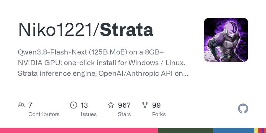 Niko1221/Strata
