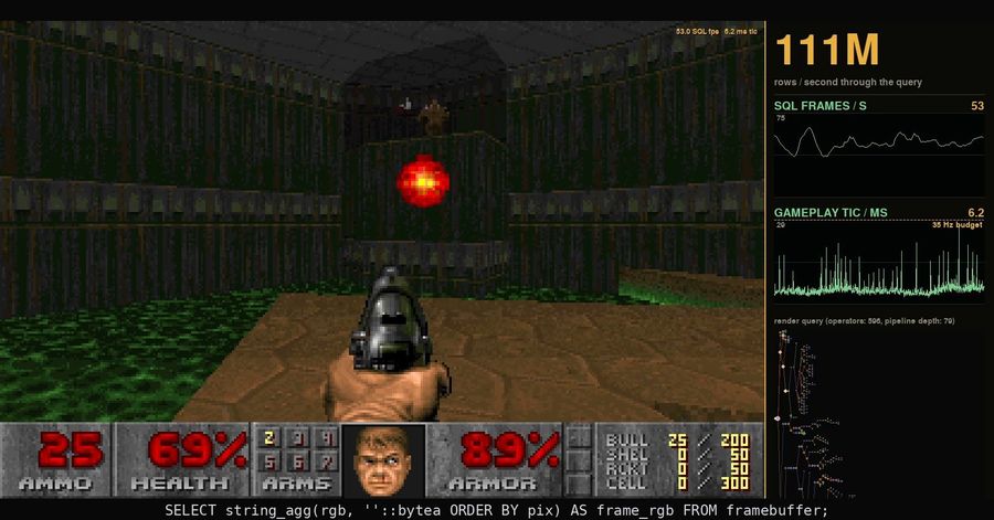 Doom 移植进 SQL