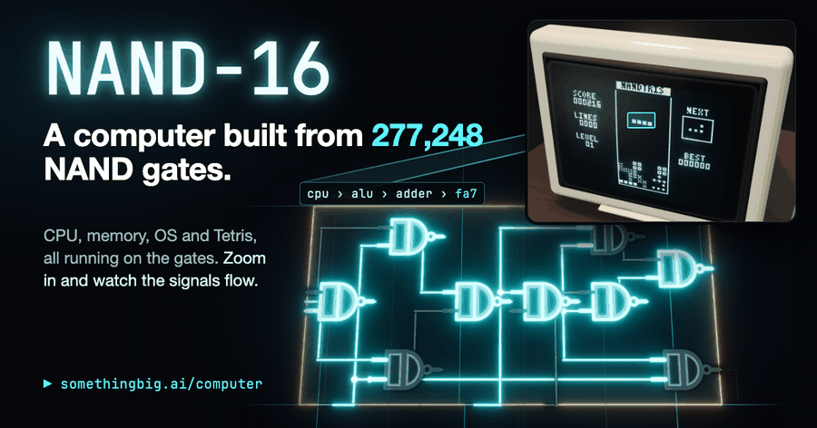NAND-16 用 277,248 个 NAND 门搭建计算机