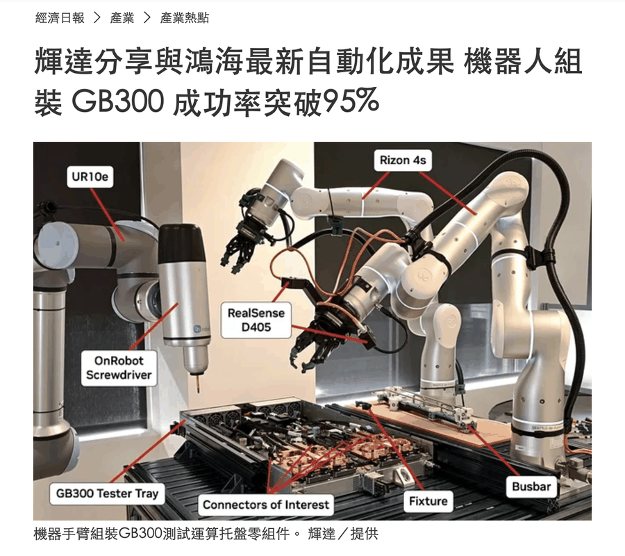 英伟达与鸿海展示机器人组装 GB300