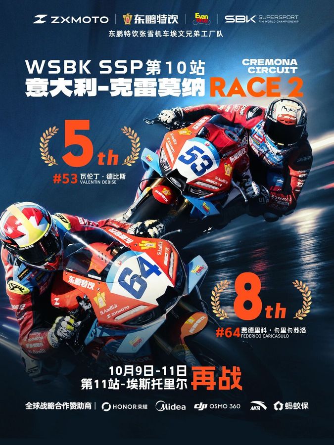 2026 WSBK 意大利克雷莫纳站第二回合：张雪机车德比斯排名第五