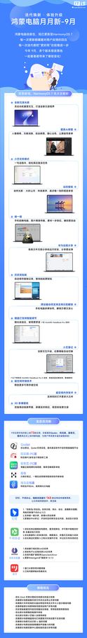 华为鸿蒙电脑9月体验报告