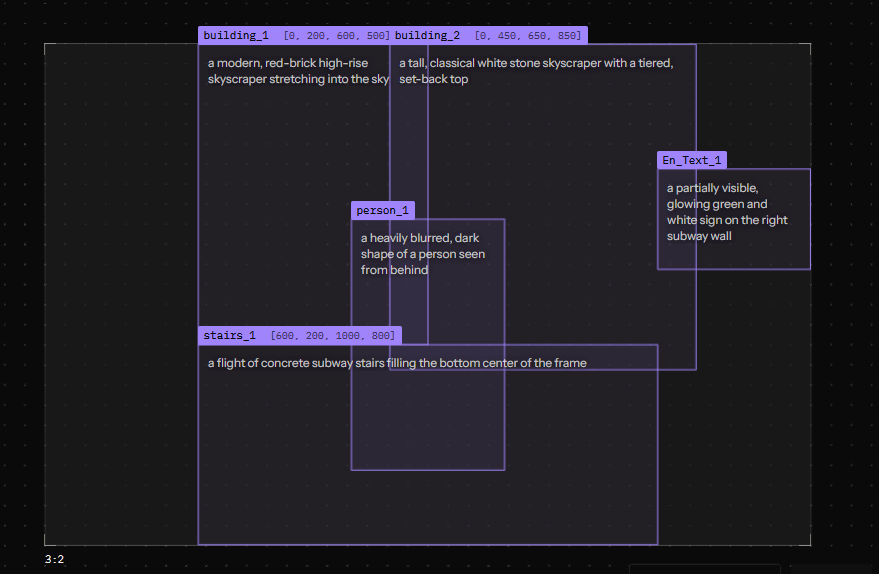 FLUX 3 Image 发布