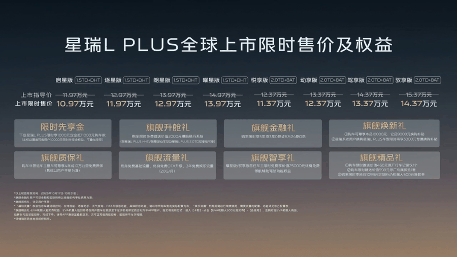 吉利星瑞 L PLUS
