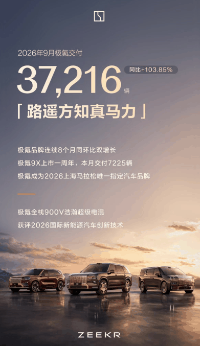 极氪 9 月交付新车 37216 辆