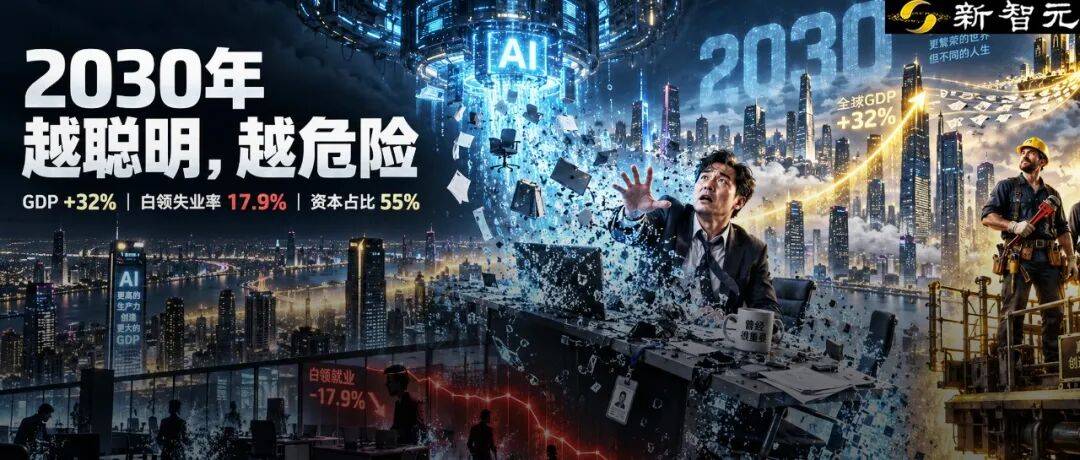 Anthropic推演2030年AI对美经济及就业的三种情景