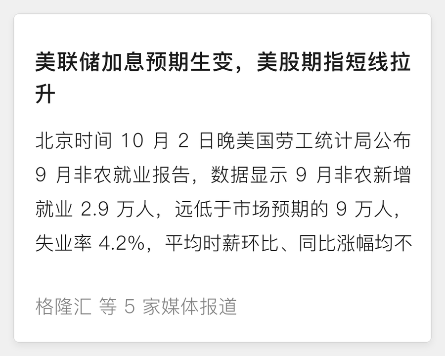 美联储加息预期生变