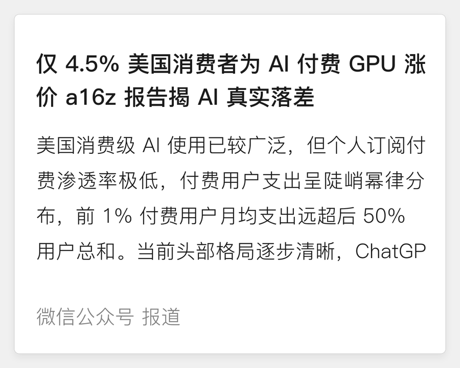 a16z：仅 4.5% 美国消费者为 AI 付费