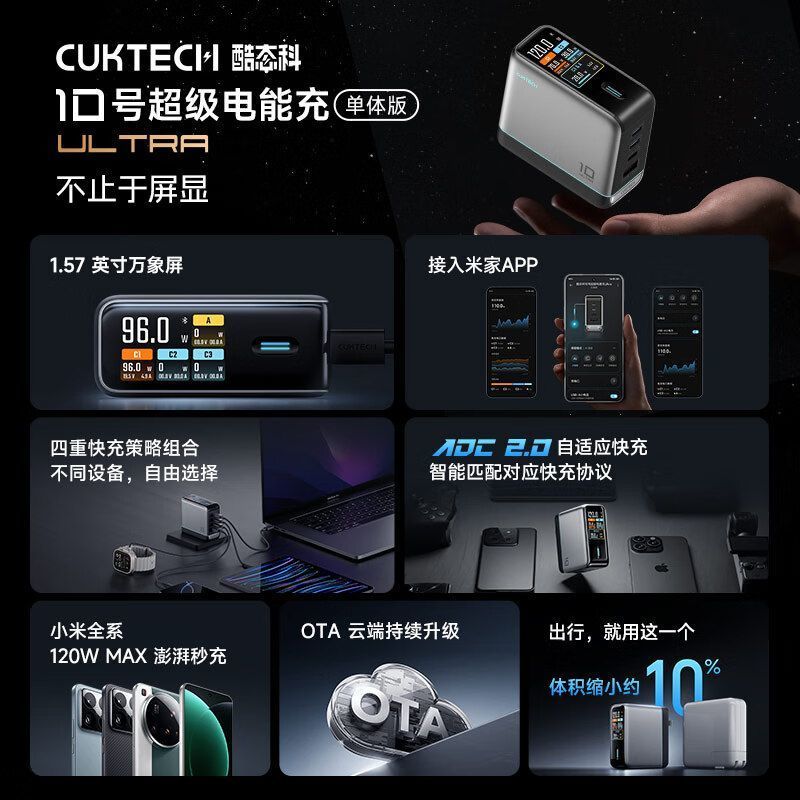 酷态科 120W 氮化镓充电器