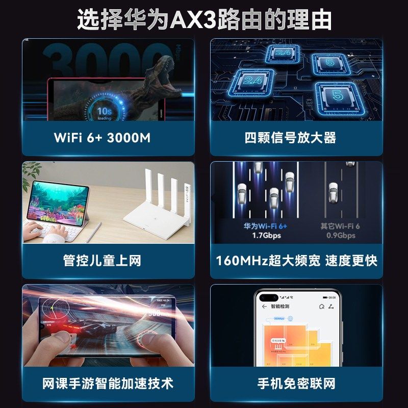 华为路由器